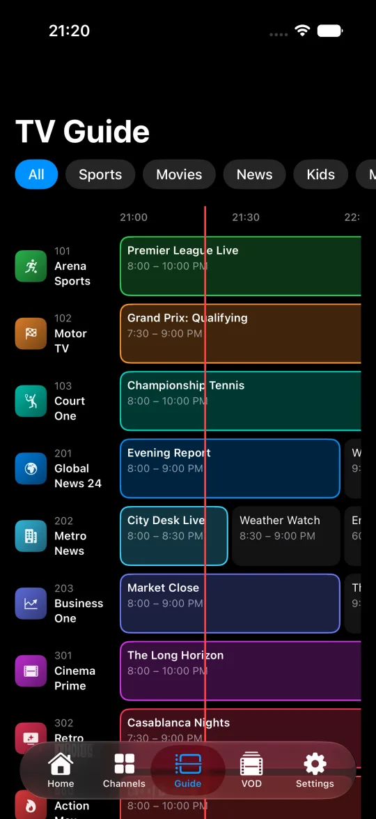 Coax TV guide EPG on iPhone